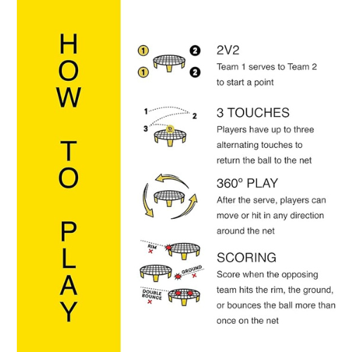 Spikeball Game Set - RENTAL